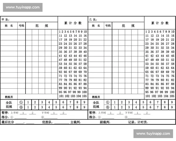 篮球比赛数据统计与球员表现综合分析记录模板